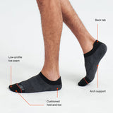 SAXX WHOLE PACKAGE ANKLE SOCK 2PK - GENT STRIPE/BLACK HEATHER