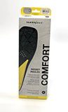 SUPERFEET HOCKEY COMFORT SKATE INSOLES