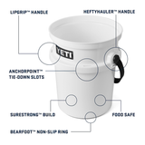 YETI LOADOUT 20 LITRE BUCKET